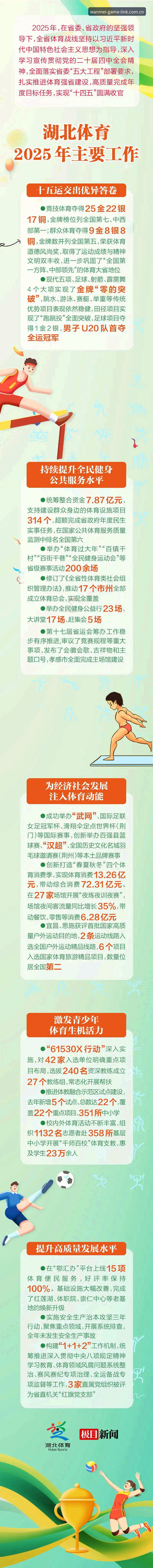 完美体育官网2026新版全面评测：从注册到提现的常见问题深度解析
