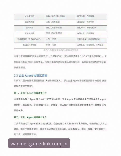 完美体育官网安全性深度分析：从用户数据看2026新版平台可靠性