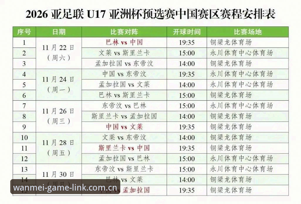U17世界杯抽签结果详解：中国男女足同组强敌，完美体育平台观赛指南